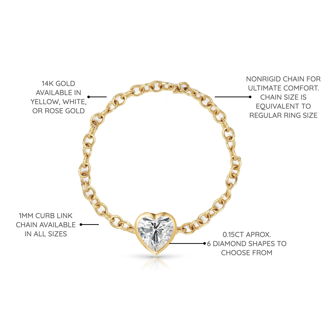 Mini Mixed Shape Diamond Chain Ring